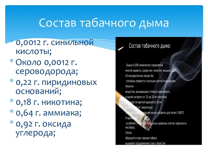 0,0012 г. синильной кислоты; Около 0,0012 г. сероводорода; 0,22 г. пиридиновых оснований;