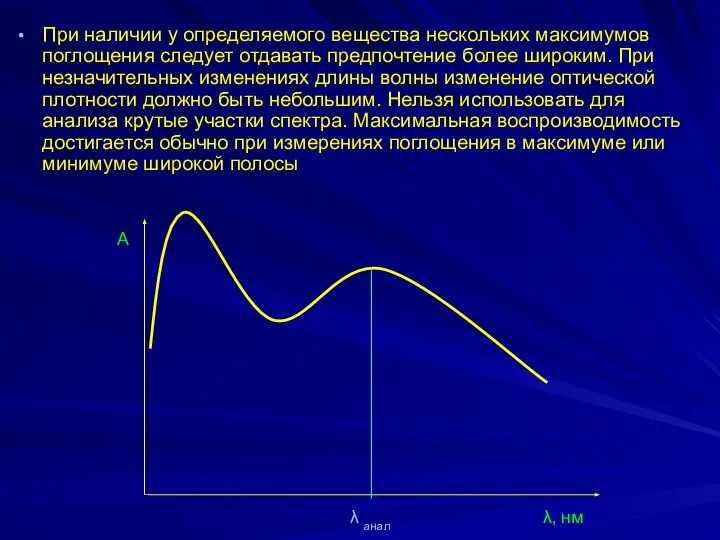 При наличии у определяемого вещества нескольких максимумов поглощения следует отдавать предпочтение более