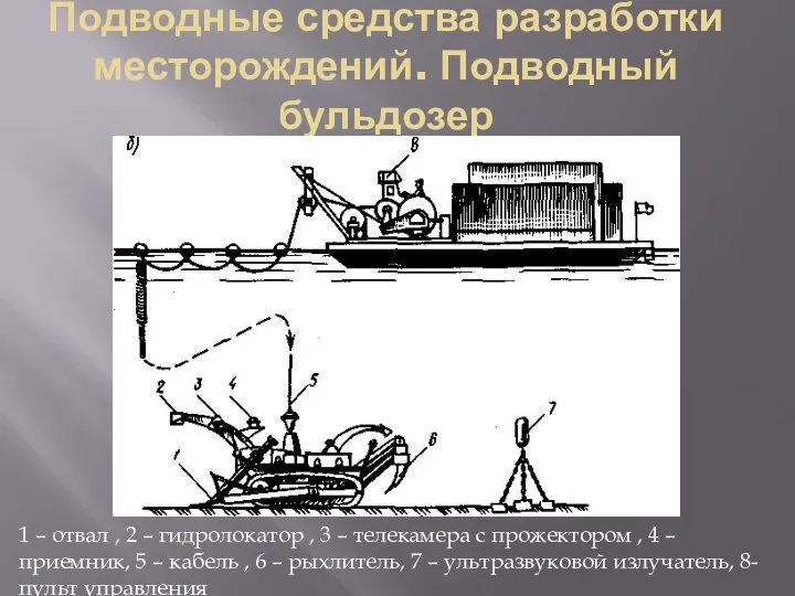 Подводные средства разработки месторождений. Подводный бульдозер 1 – отвал , 2 –