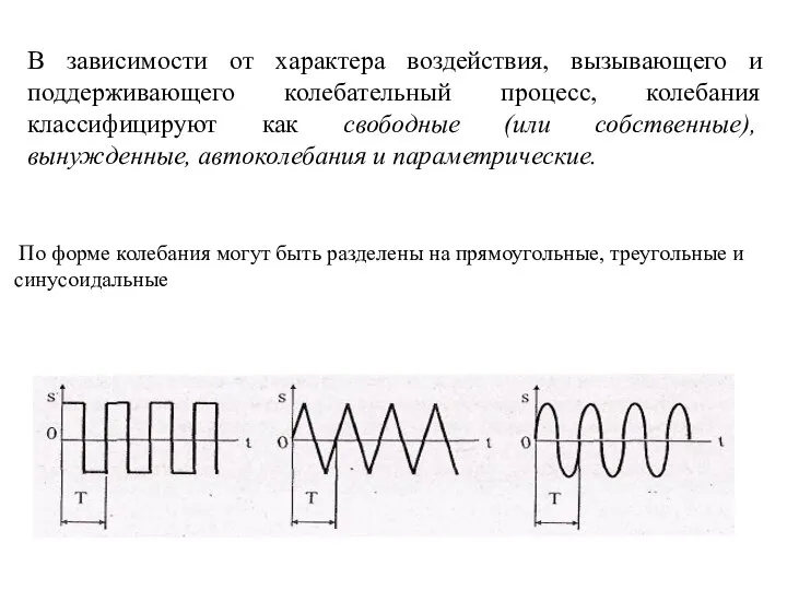 В зависимости от характера воздействия, вызывающего и поддерживающего колебательный процесс, колебания классифицируют