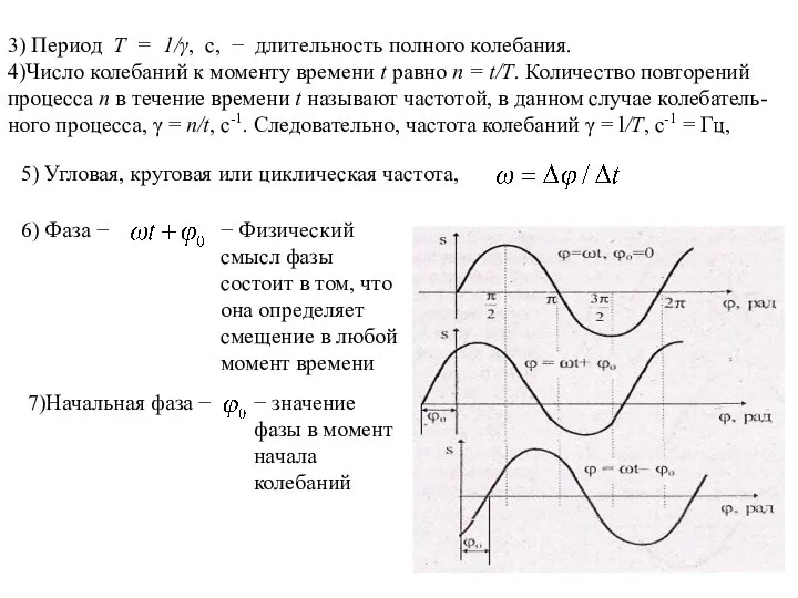 3) Период Т = 1/γ, с, − длительность полного колебания. 4)Число колебаний