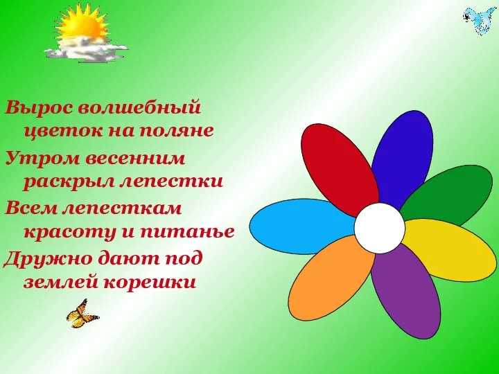 Вырос волшебный цветок на поляне Утром весенним раскрыл лепестки Всем лепесткам красоту