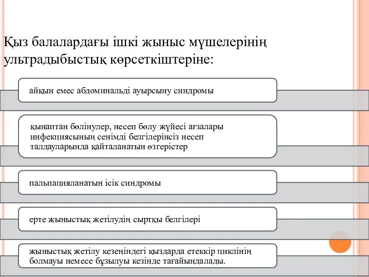 Қыз балалардағы ішкі жыныс мүшелерінің ультрадыбыстық көрсеткіштеріне: