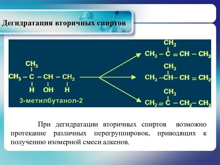 Дегидратация вторичных спиртов При дегидратации вторичных спиртов возможно протекание различных перегруппировок, приводящих