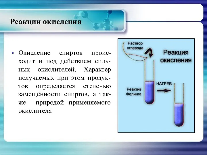 Реакции окисления Окисление спиртов проис-ходит и под действием силь-ных окислителей. Характер получаемых