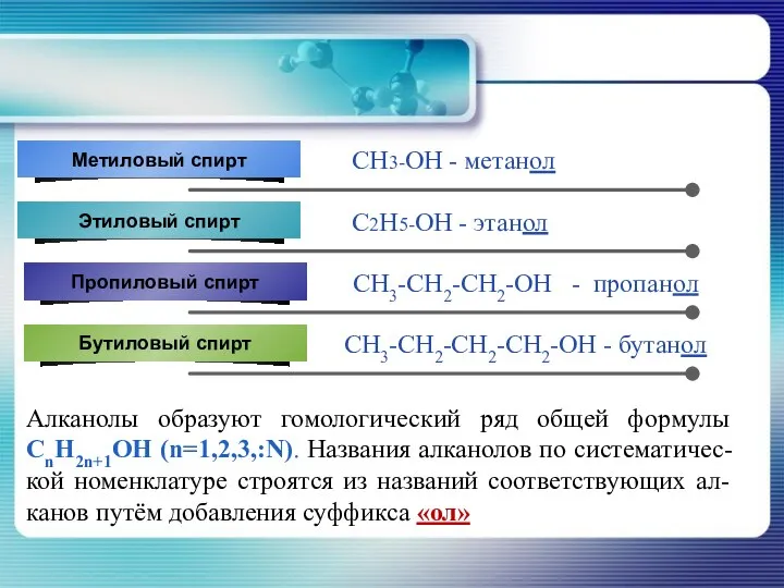 Алканолы образуют гомологический ряд общей формулы CnH2n+1OH (n=1,2,3,:N). Названия алканолов по систематичес-кой