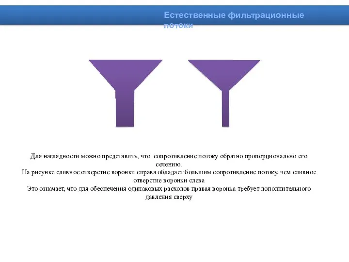 Естественные фильтрационные потоки Для наглядности можно представить, что сопротивление потоку обратно пропорционально