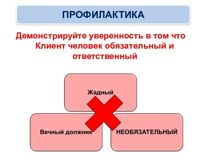 Демонстрируйте уверенность в том что Клиент человек обязательный и ответственный ПРОФИЛАКТИКА