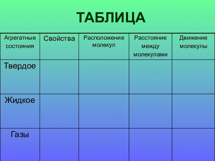 ТАБЛИЦА