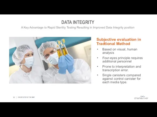 DATA INTEGRITY EVERY STEP OF THE WAY Subjective evaluation in Tradtional Method