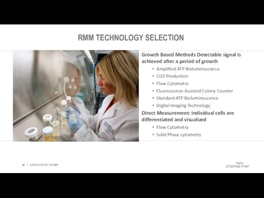 EVERY STEP OF THE WAY RMM TECHNOLOGY SELECTION Growth Based Methods Detectable