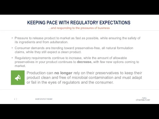 KEEPING PACE WITH REGULATORY EXPECTATIONS …and responding to the pressures of business