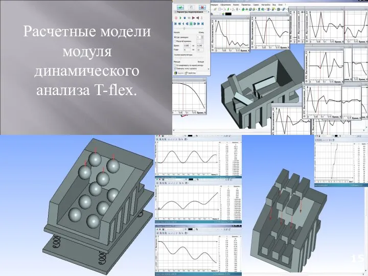 Расчетные модели модуля динамического анализа T-flex.