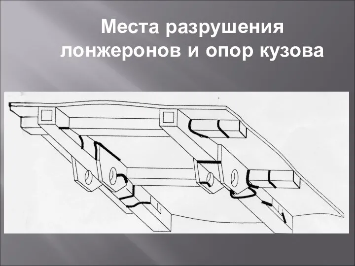 Места разрушения лонжеронов и опор кузова