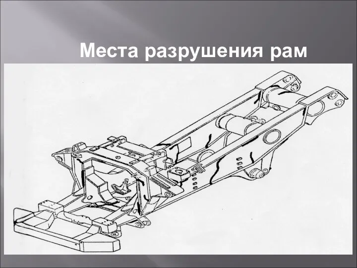 Места разрушения рам