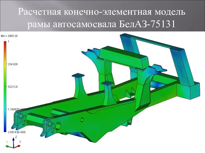 Расчетная конечно-элементная модель рамы автосамосвала БелАЗ-75131