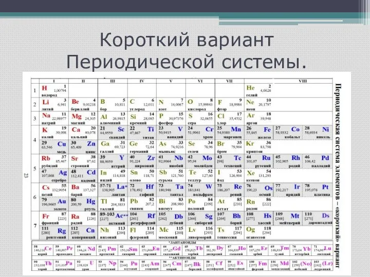 Короткий вариант Периодической системы.