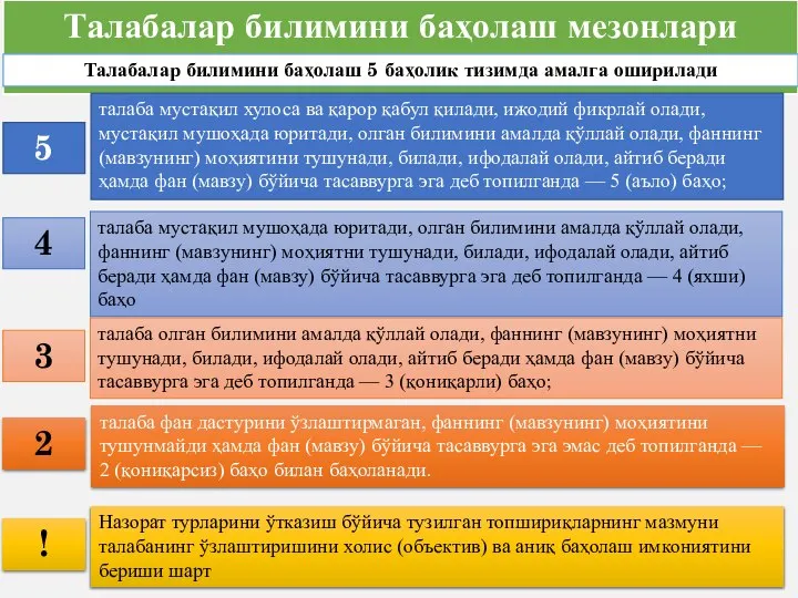 Талабалар билимини баҳолаш мезонлари талаба мустақил хулоса ва қарор қабул қилади, ижодий