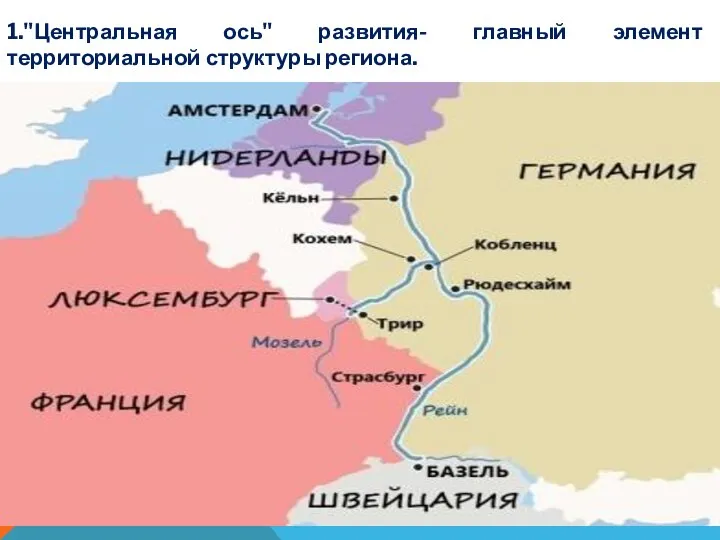 1."Центральная ось" развития- главный элемент территориальной структуры региона. Территориальная структура населения и