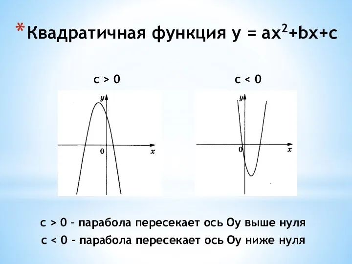 c > 0 c Квадратичная функция y = ax2+bx+с c > 0