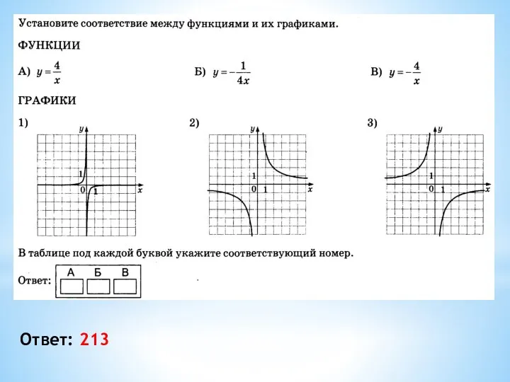 Ответ: 213