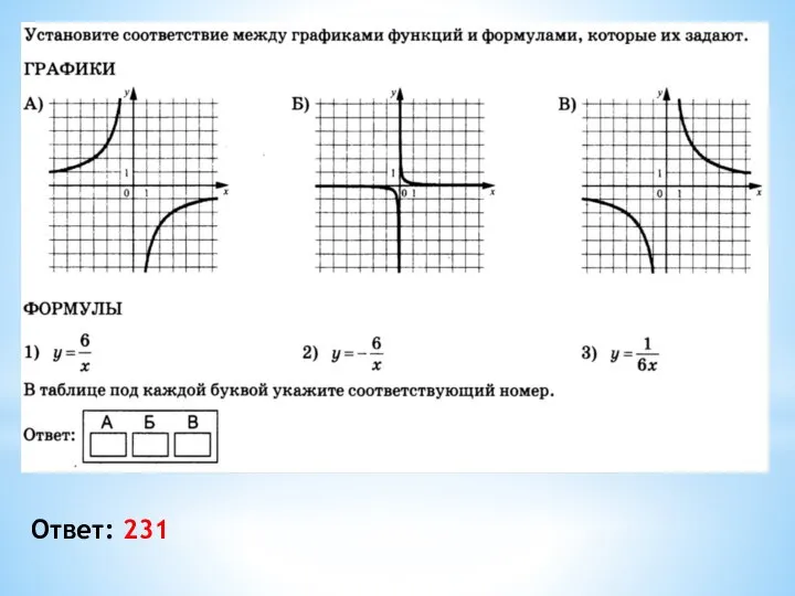 Ответ: 231