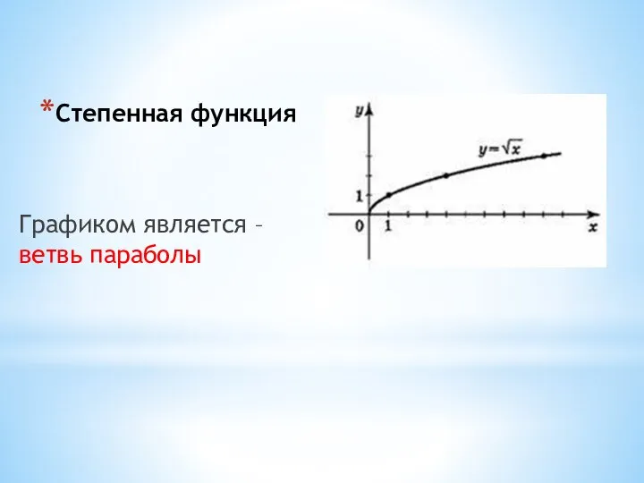 Степенная функция Графиком является – ветвь параболы