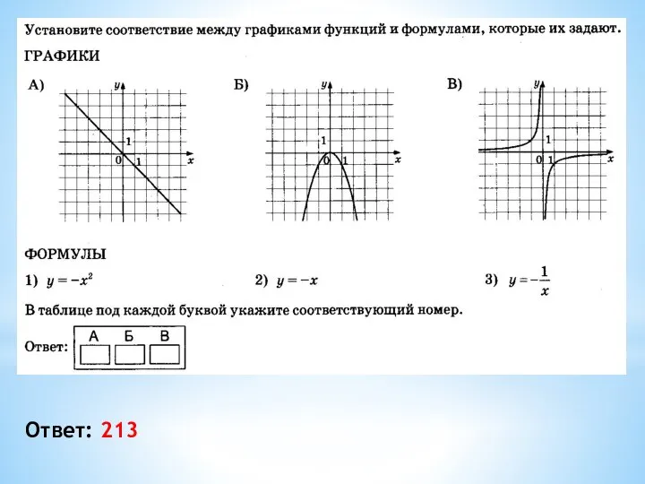 Ответ: 213