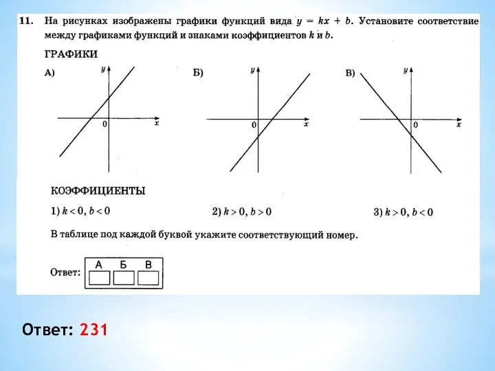 Ответ: 231