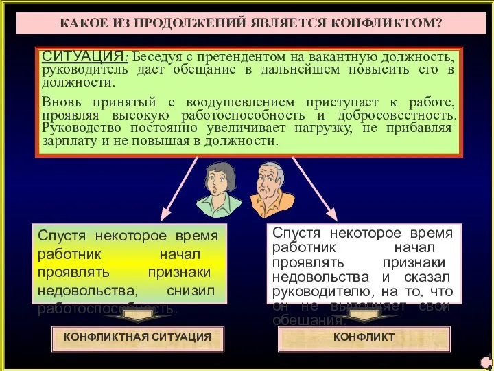 СИТУАЦИЯ: Беседуя с претендентом на вакантную должность, руководитель дает обещание в дальнейшем