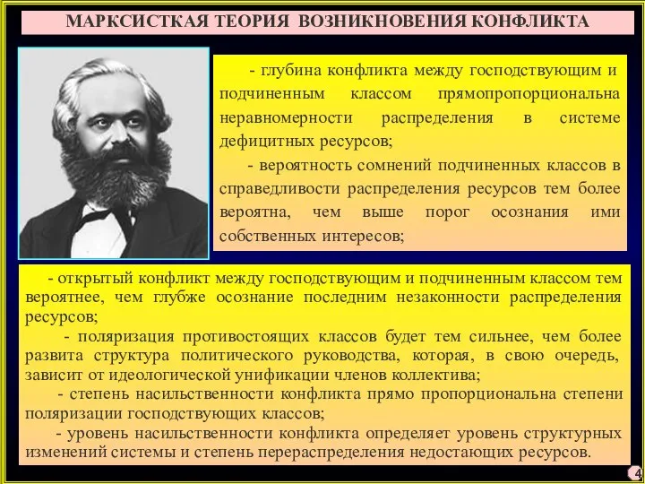 МАРКСИСТКАЯ ТЕОРИЯ ВОЗНИКНОВЕНИЯ КОНФЛИКТА - глубина конфликта между господствующим и подчиненным классом