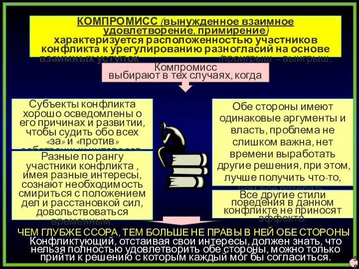 КОМПРОМИСС (вынужденное взаимное удовлетворение, примирение) характеризуется расположенностью участников конфликта к урегулированию разногласий