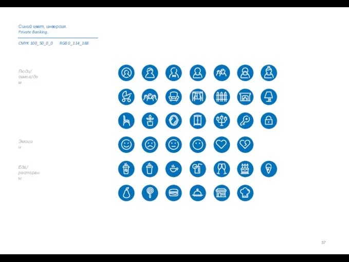 Эмоции Еда/ рестораны Люди/ семья/дом Синий цвет, инверсия. Private Banking. CMYK 100_50_0_0 RGB 0_114_188