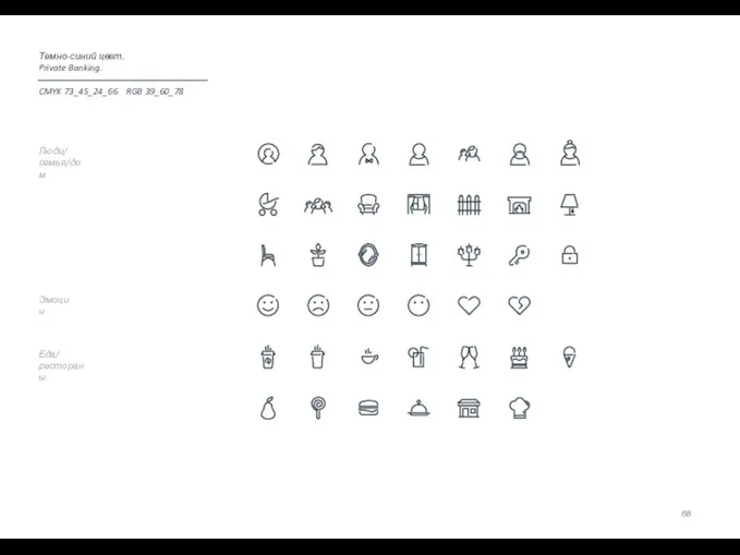 Эмоции Еда/ рестораны Люди/ семья/дом Темно-синий цвет. Private Banking. CMYK 73_45_24_66 RGB 39_60_78