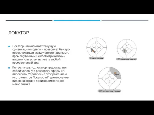 ЛОКАТОР Локатор - показывает текущую ориентацию модели и позволяет быстро переключаться между