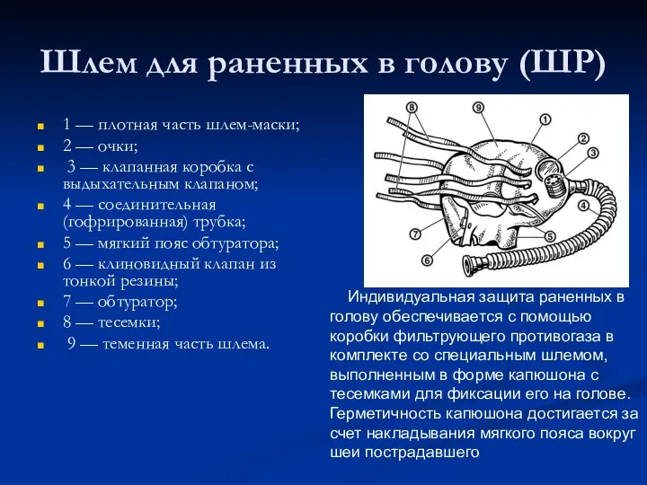 Шлем для раненных в голову (ШР) 1 — плотная часть шлем-маски; 2