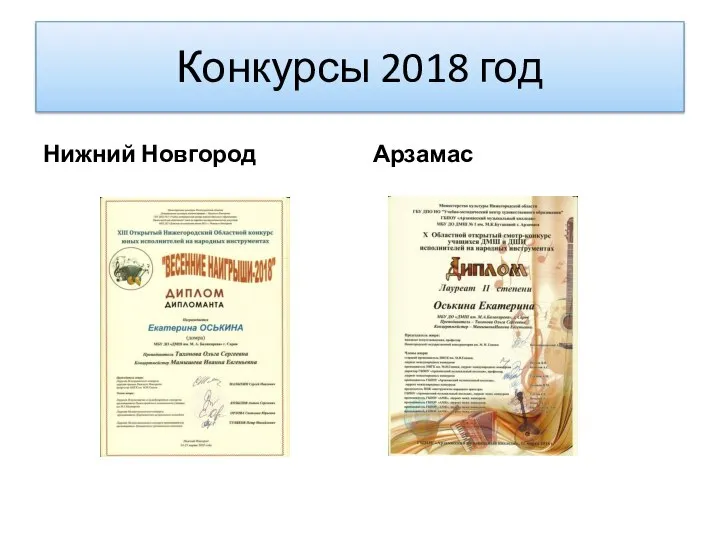 Конкурсы 2018 год Нижний Новгород Арзамас