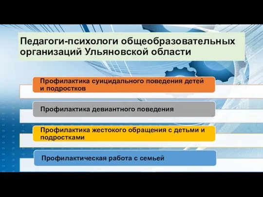 Педагоги-психологи общеобразовательных организаций Ульяновской области