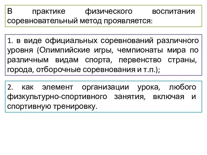 В практике физического воспитания соревновательный метод проявляется: 1. в виде официальных соревнований