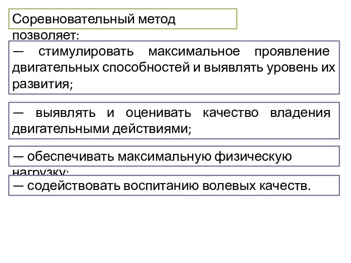 Соревновательный метод позволяет: — стимулировать максимальное проявление двигательных способностей и выявлять уровень