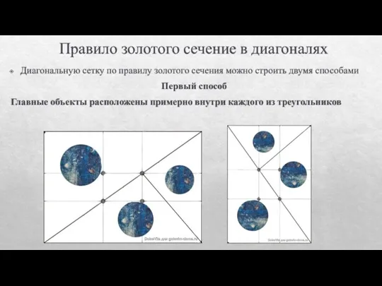 Правило золотого сечение в диагоналях Диагональную сетку по правилу золотого сечения можно