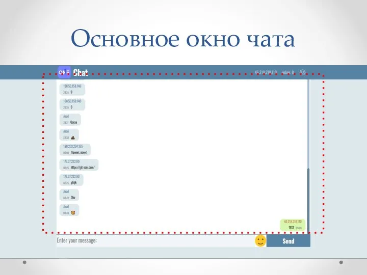 Основное окно чата