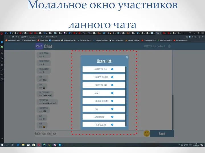 Модальное окно участников данного чата