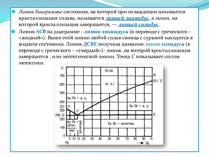 Линия диаграммы состояния, на которой при охлаждении начинается кристаллизация сплава, называется линией