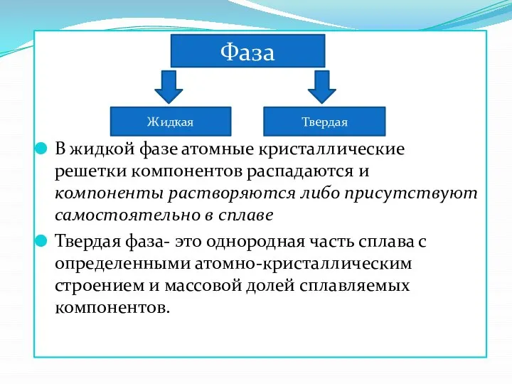 В жидкой фазе атомные кристаллические решетки компонентов распадаются и компоненты растворяются либо