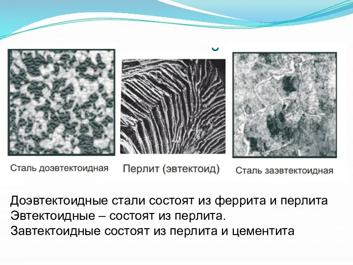 Структуры сталей Доэвтектоидные стали состоят из феррита и перлита Эвтектоидные – состоят