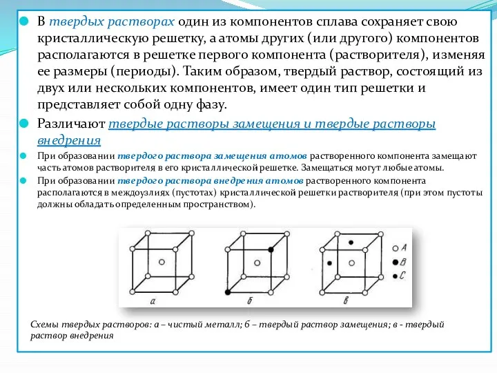 В твердых растворах один из компонентов сплава сохраняет свою кристаллическую решетку, а