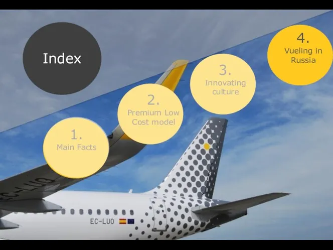 1. Main Facts 2. Premium Low Cost model 3. Innovating culture 4. Vueling in Russia