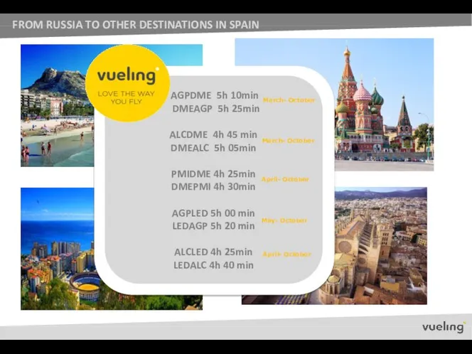 FROM RUSSIA TO OTHER DESTINATIONS IN SPAIN AGPDME 5h 10min DMEAGP 5h