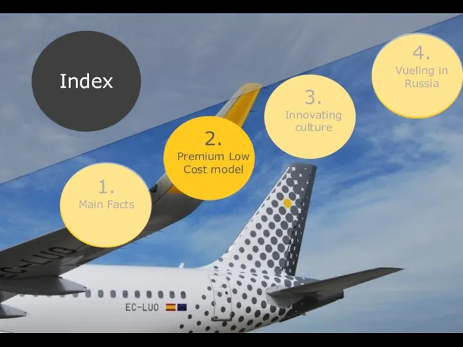 1. Main Facts 2. Premium Low Cost model 3. Innovating culture 4. Vueling in Russia